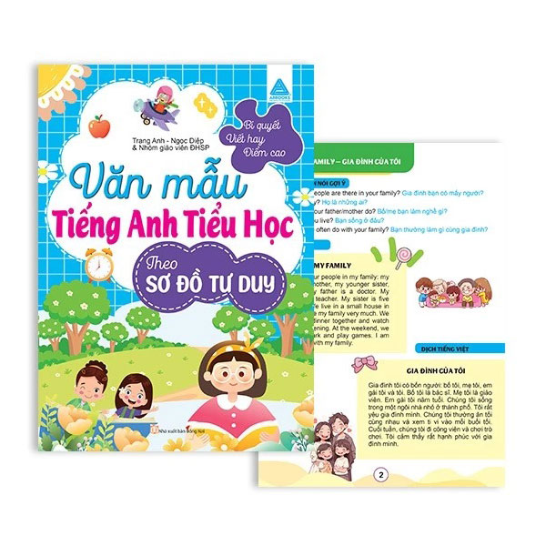 Sách Văn Mẫu Tiếng Anh Tiểu Học Theo Sơ Đồ Tư Duy - Bí Quyết Viết H - Trang Anh