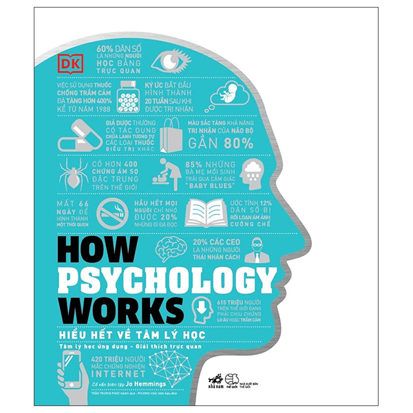 Sách How Psychology Works - Hiểu Hết Về Tâm Lý Học - Bìa Cứng (Tái Bản - Jo Joong Woo