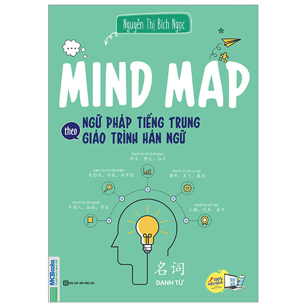 Sách Mind Map Ngữ Pháp Tiếng Trung Theo Giáo Trình Hán Ngữ (Tái Bản 2025) - Nguyễn Tài Đức