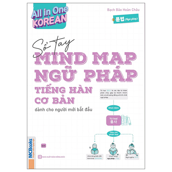 Sách All In One Korean - Sổ Tay Mind Map Ngữ Pháp Tiếng Hàn Cơ Bản Dành Ch - Bảo Châu