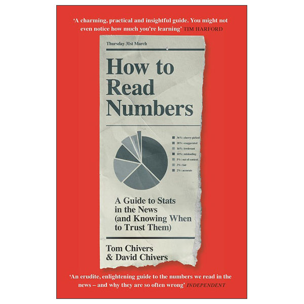 How To Read Numbers