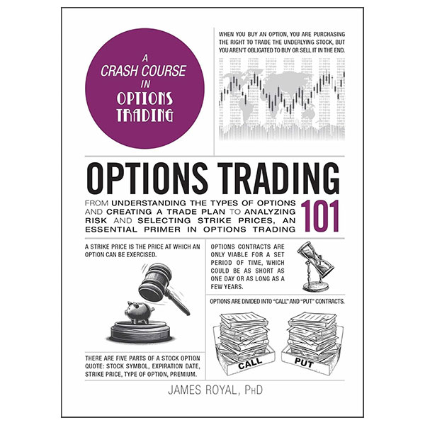 Options Trading 101