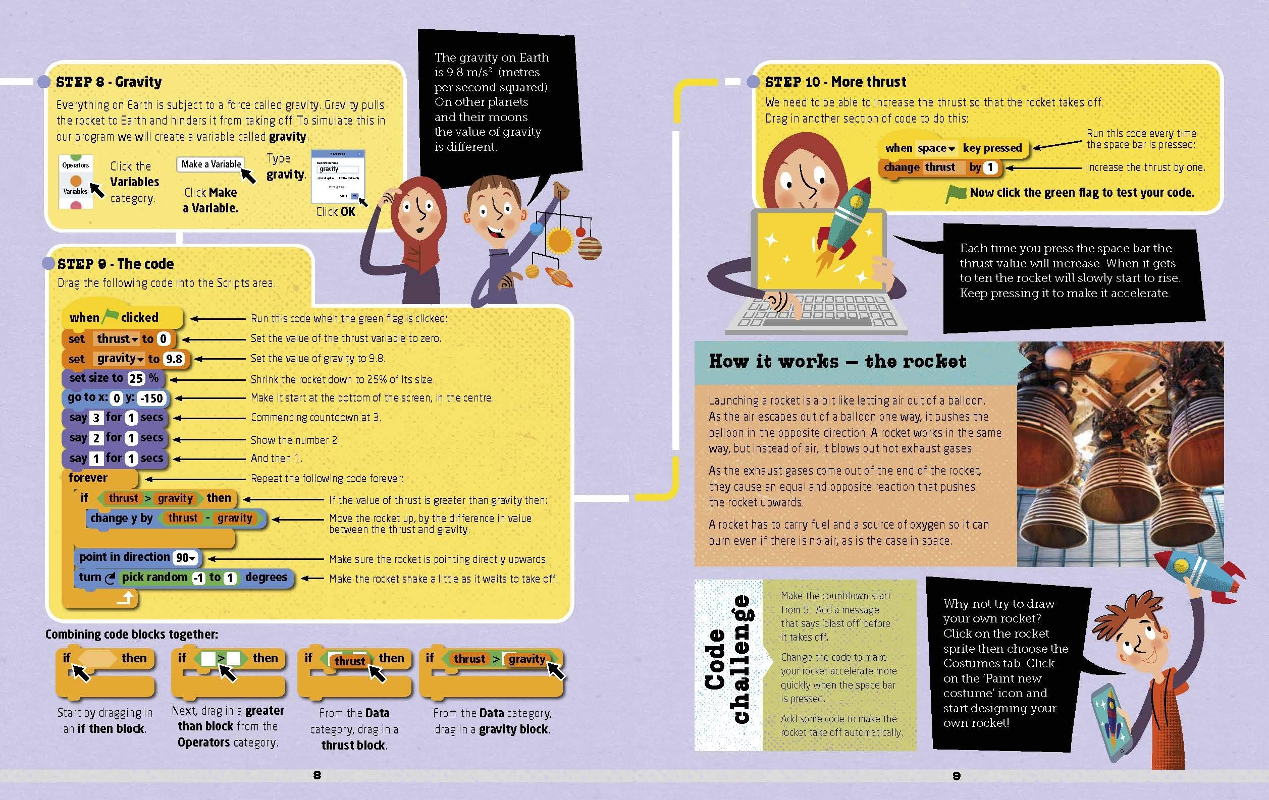 Space Science Code Space Tech (Code: STEM) - FAHASA.COM