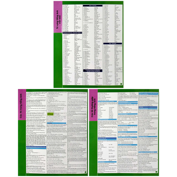 English for eveyone - - Các thì trong tiếng Anh + Từ vựng tiếng Anh căn bản + Các lỗi thường gặp trong tiếng Anh (bộ 3 Tờ)
