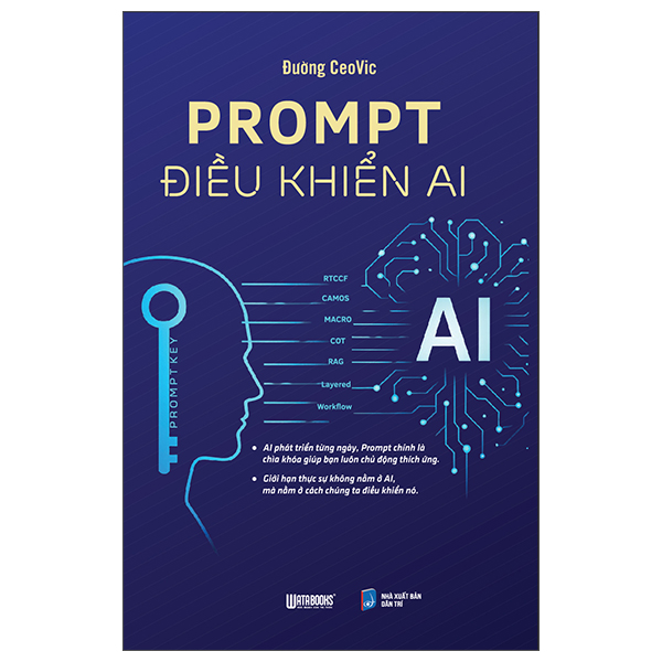 Prompt Điều Khiển AI