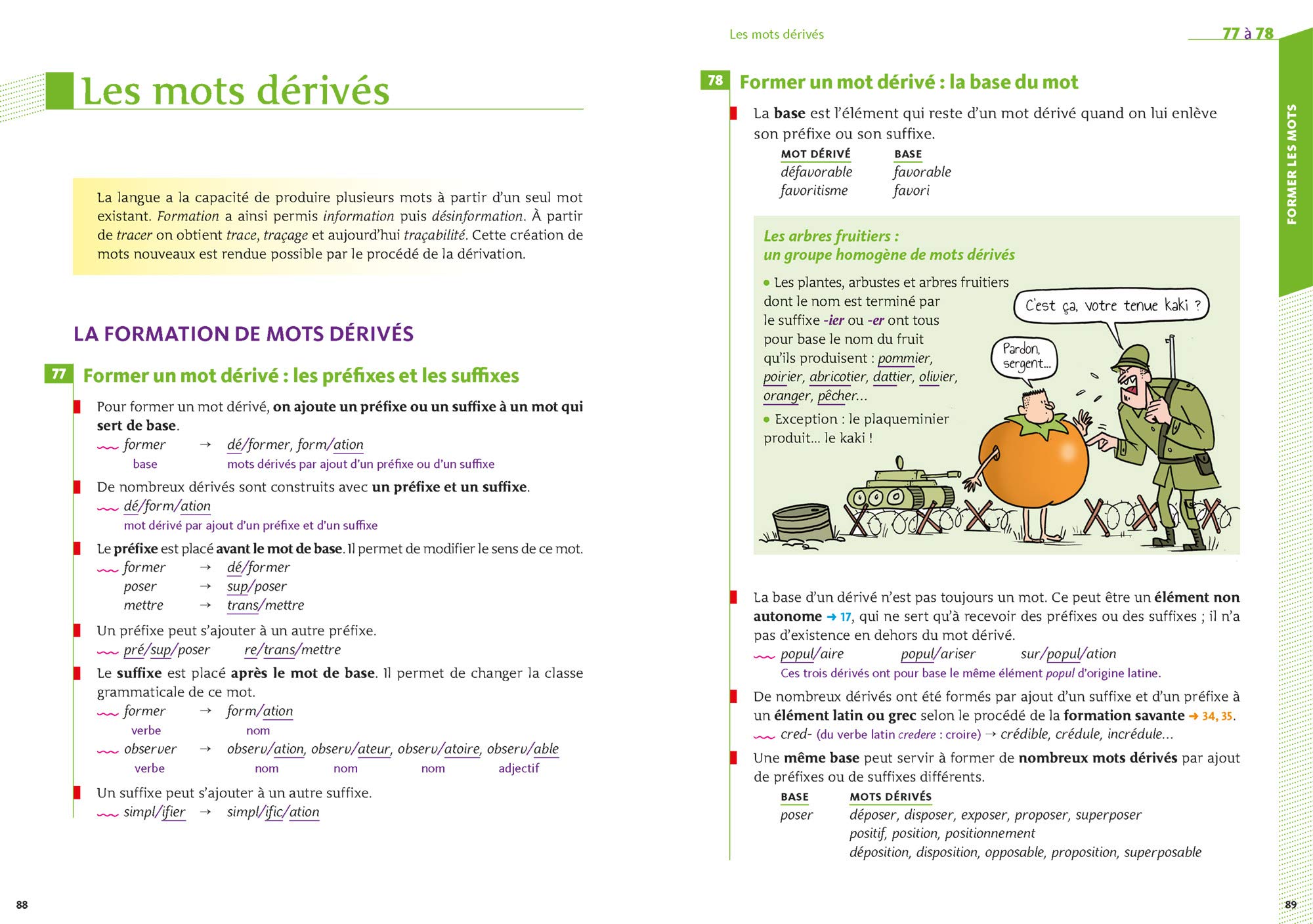 Livre Pédagogique Bescherelle Le Vocabulaire Pour Tous - Guide Complet ...