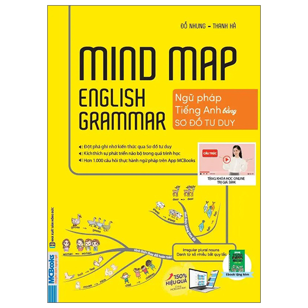 Sách Mindmap English Grammar - Ngữ Pháp Tiếng Anh Bằng Sơ Đồ Tư Duy - Kèm - Đỗ Hồng Thanh