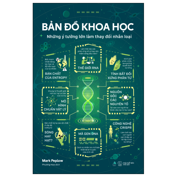 Bản Đồ Khoa Học - Những Ý Tưởng Lớn Làm Thay Đổi Nhân Loại