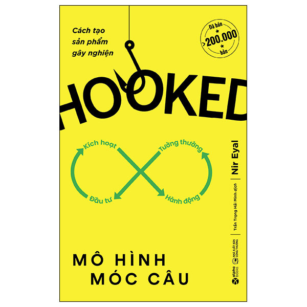Cách Tạo Sản Phẩm Gây Nghiện - Hooked - Mô Hình Móc Câu