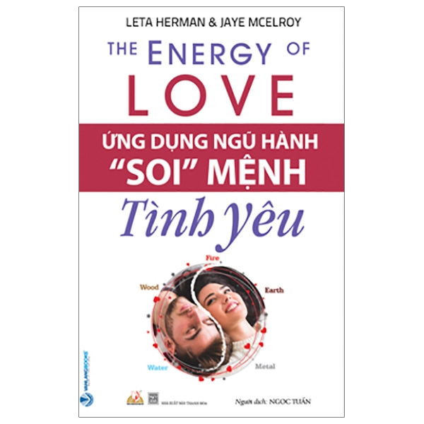 [Phiên chợ sách cũ] Ứng Dụng Ngũ Hành "Soi" Mệnh Tình Yêu