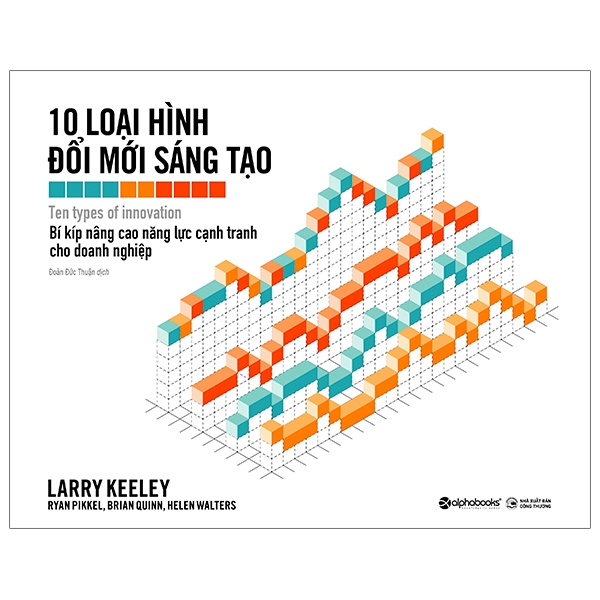 [Phiên chợ sách cũ] 10 Loại Hình Đổi Mới Sáng Tạo