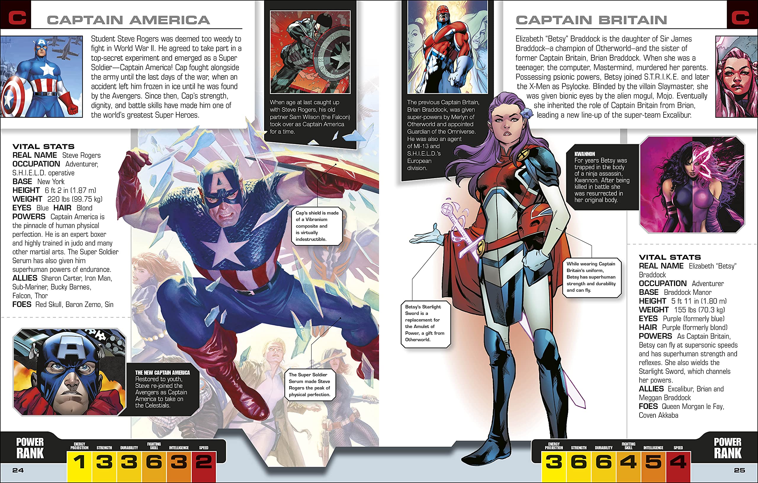Marvel Avengers The Ultimate Character Guide New Edition - FAHASA.COM