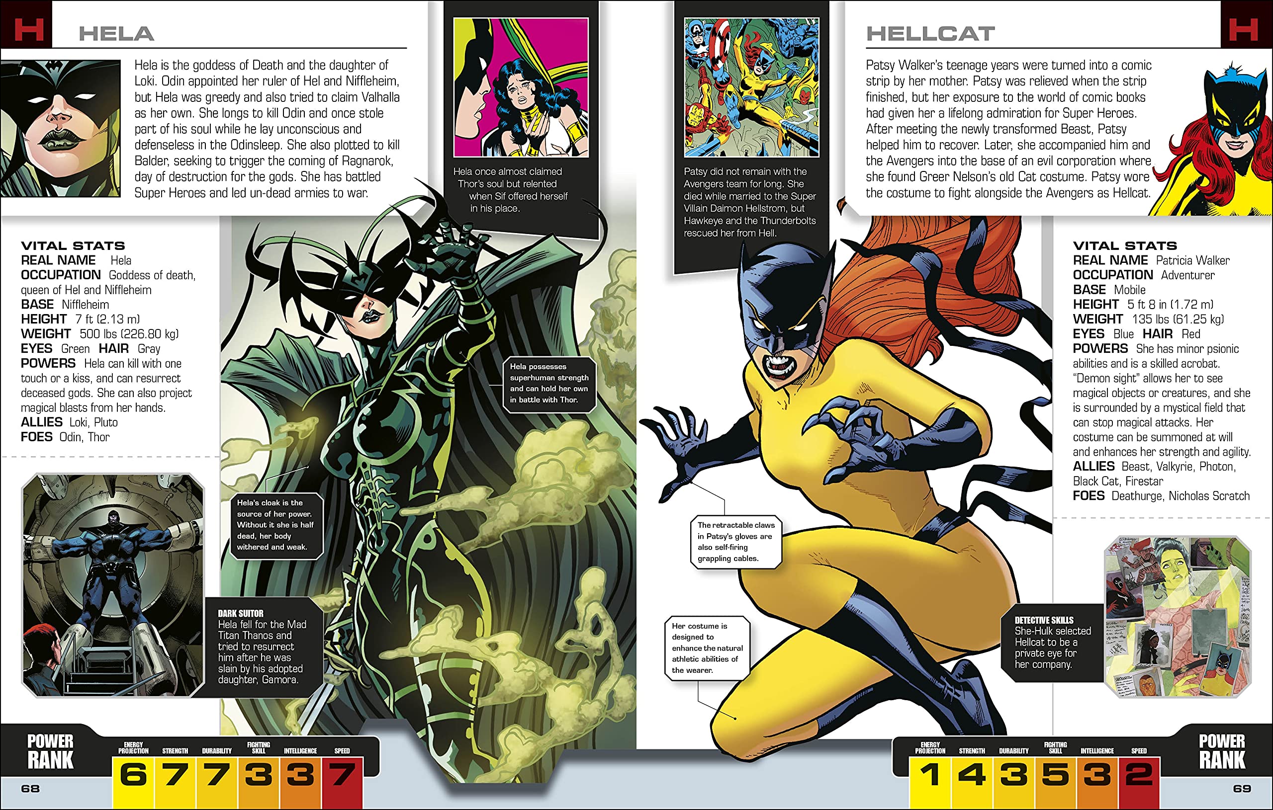 Marvel Avengers The Ultimate Character Guide New Edition - FAHASA.COM