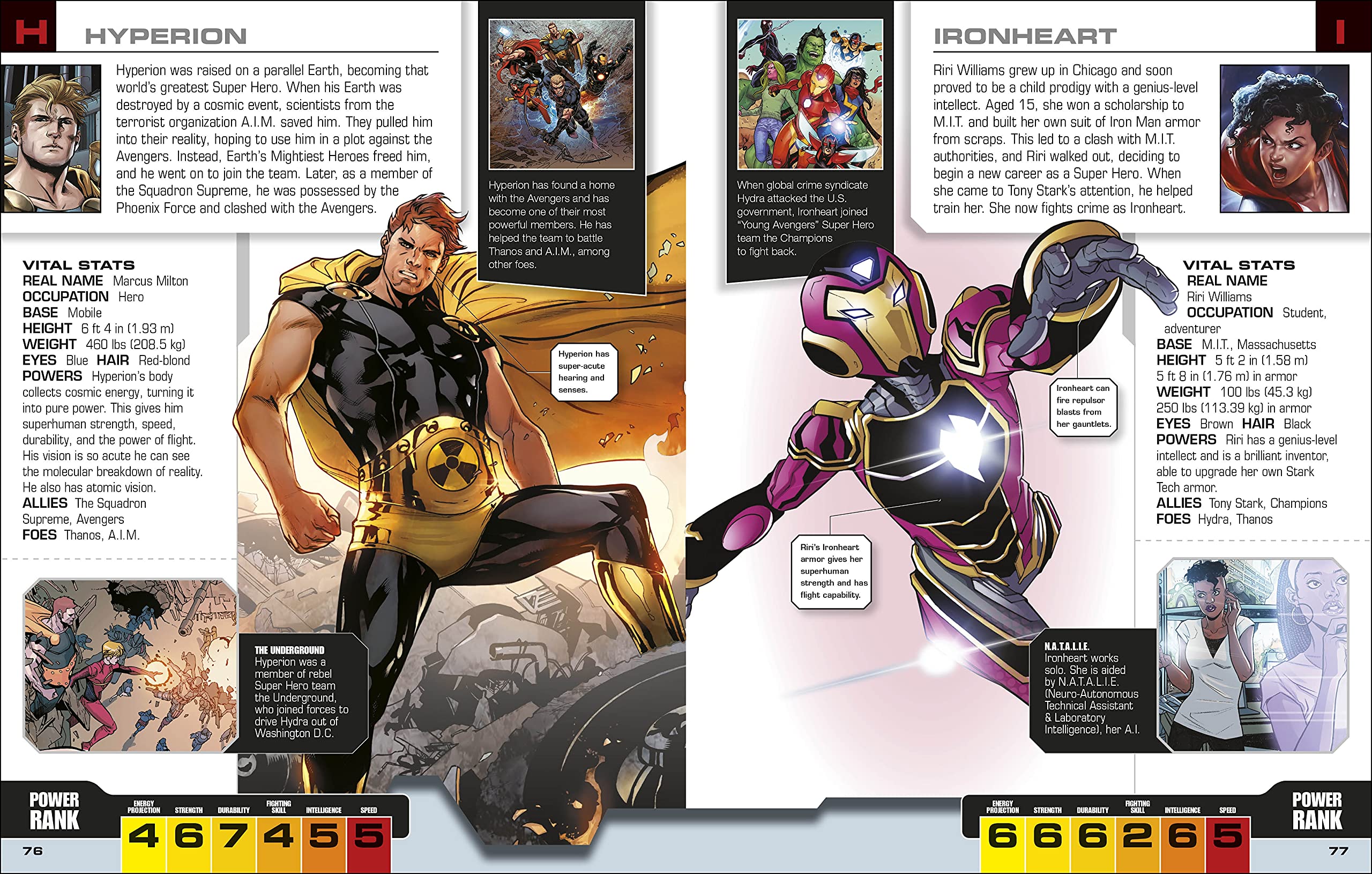 Marvel Avengers The Ultimate Character Guide New Edition - FAHASA.COM