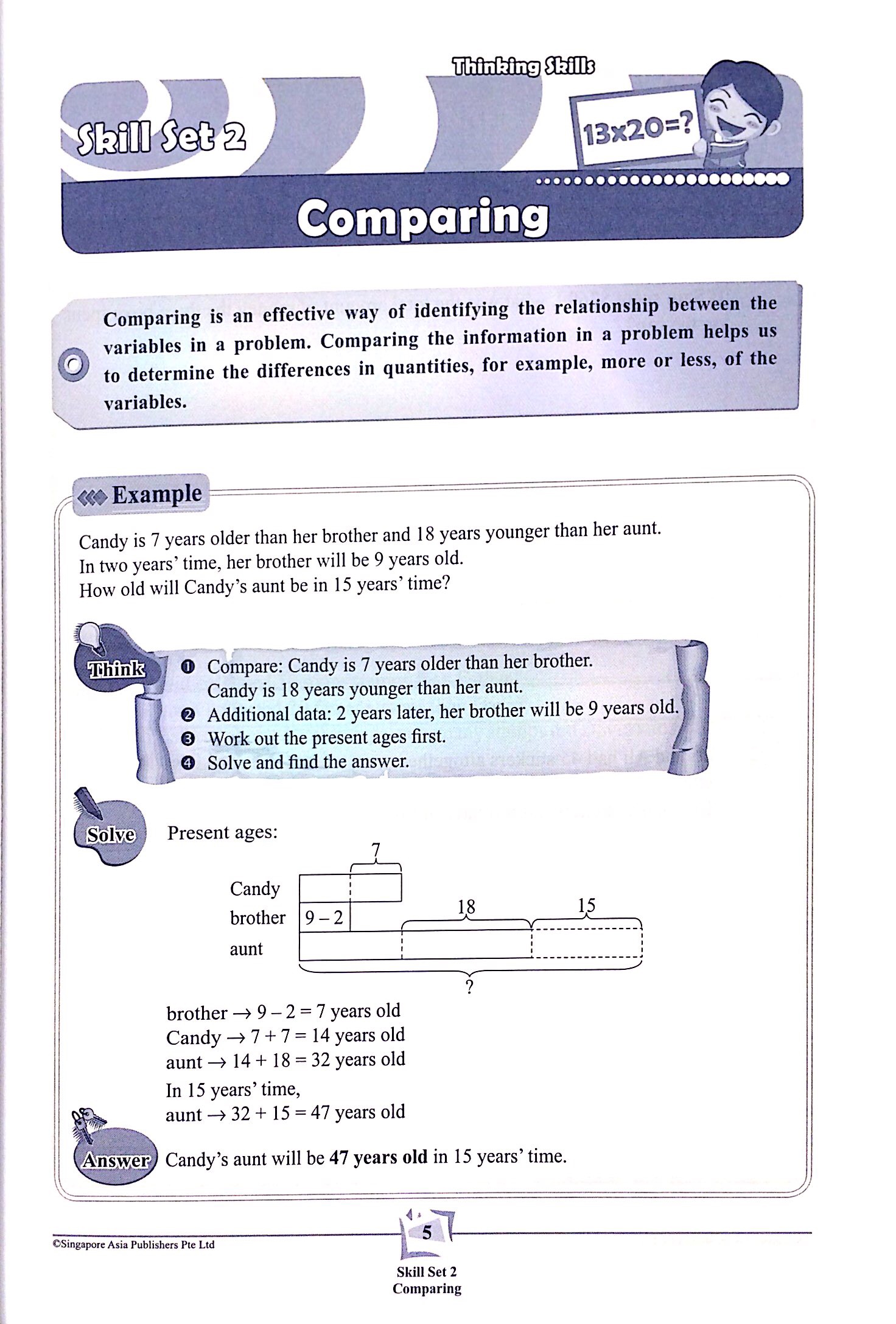 Mathematics Thinking Skills & Heuristics - Primary L4 - FAHASA.COM