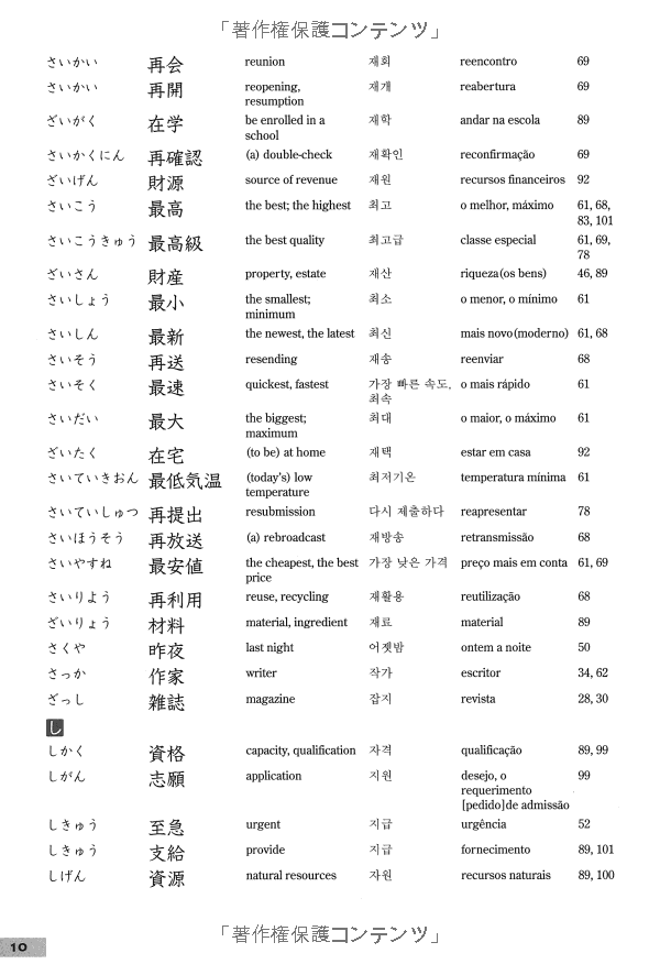 Product image 10 