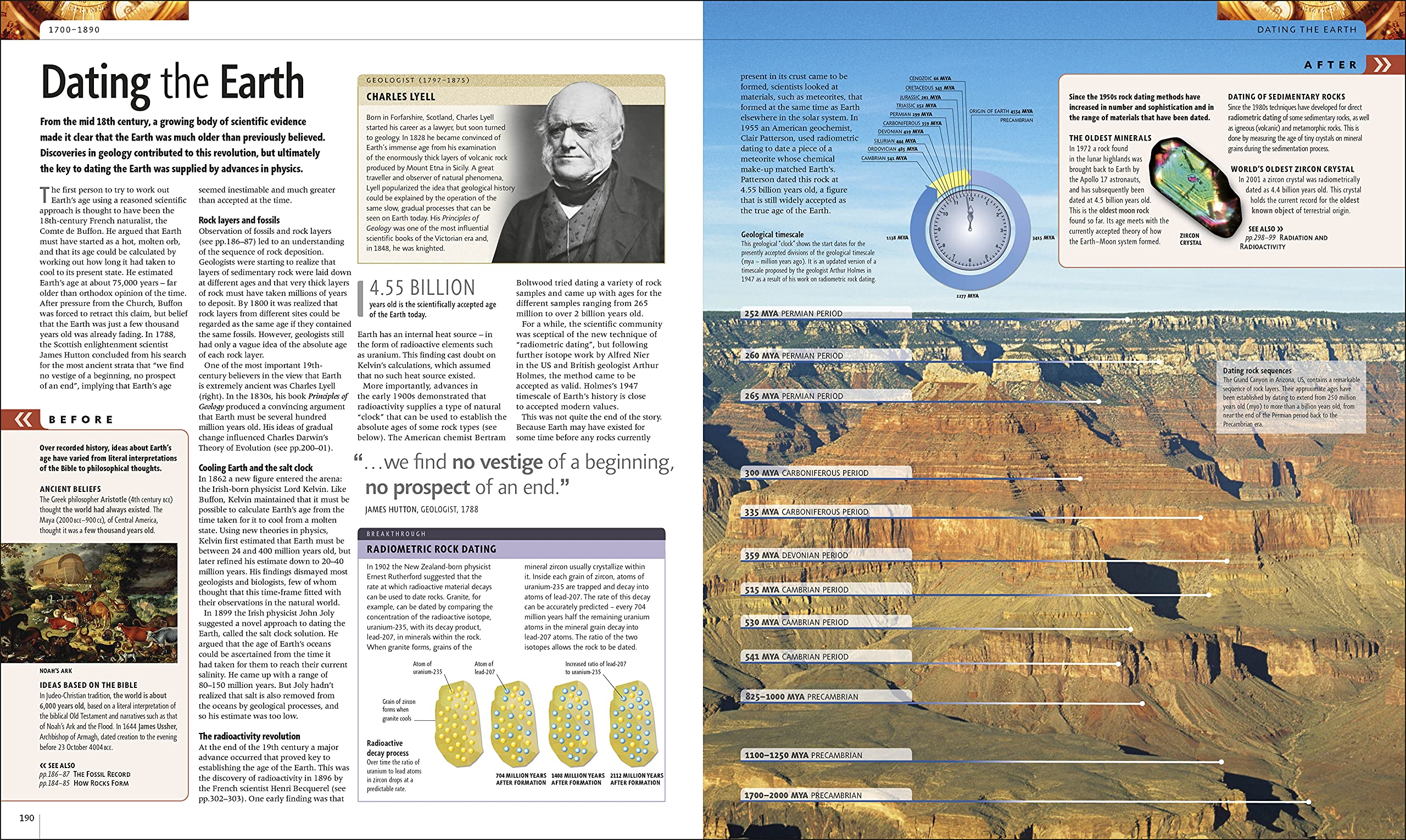 Science: The Definitive Visual Guide - FAHASA.COM