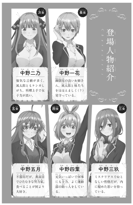 その他 1/6 HANAYOME Gotoubun no Hanayome ∬ - Nakano Itsuki - 1/6 - Date Style