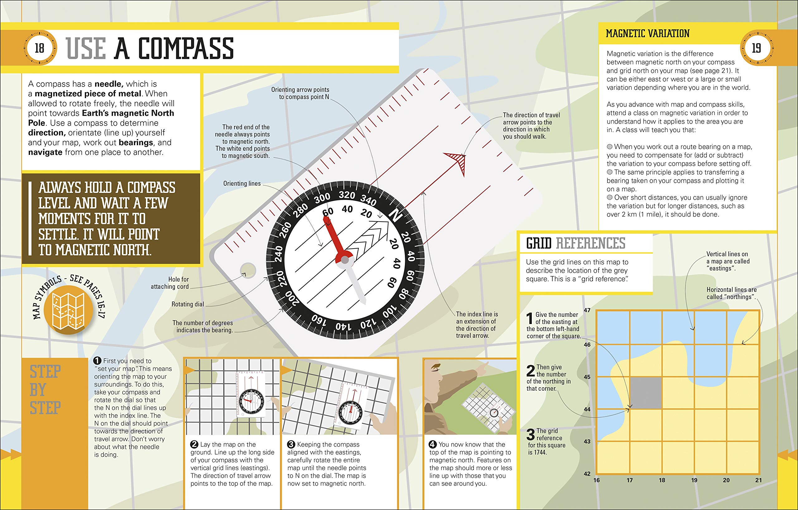 Survival for Beginners: A step-by-step Guide to Camping and Outdoor ...