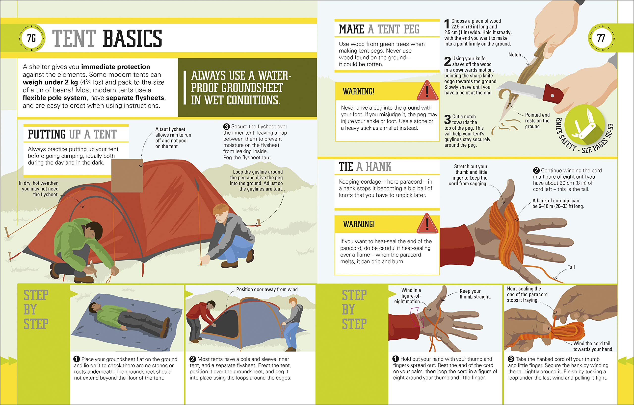 Survival Guide Step By Step