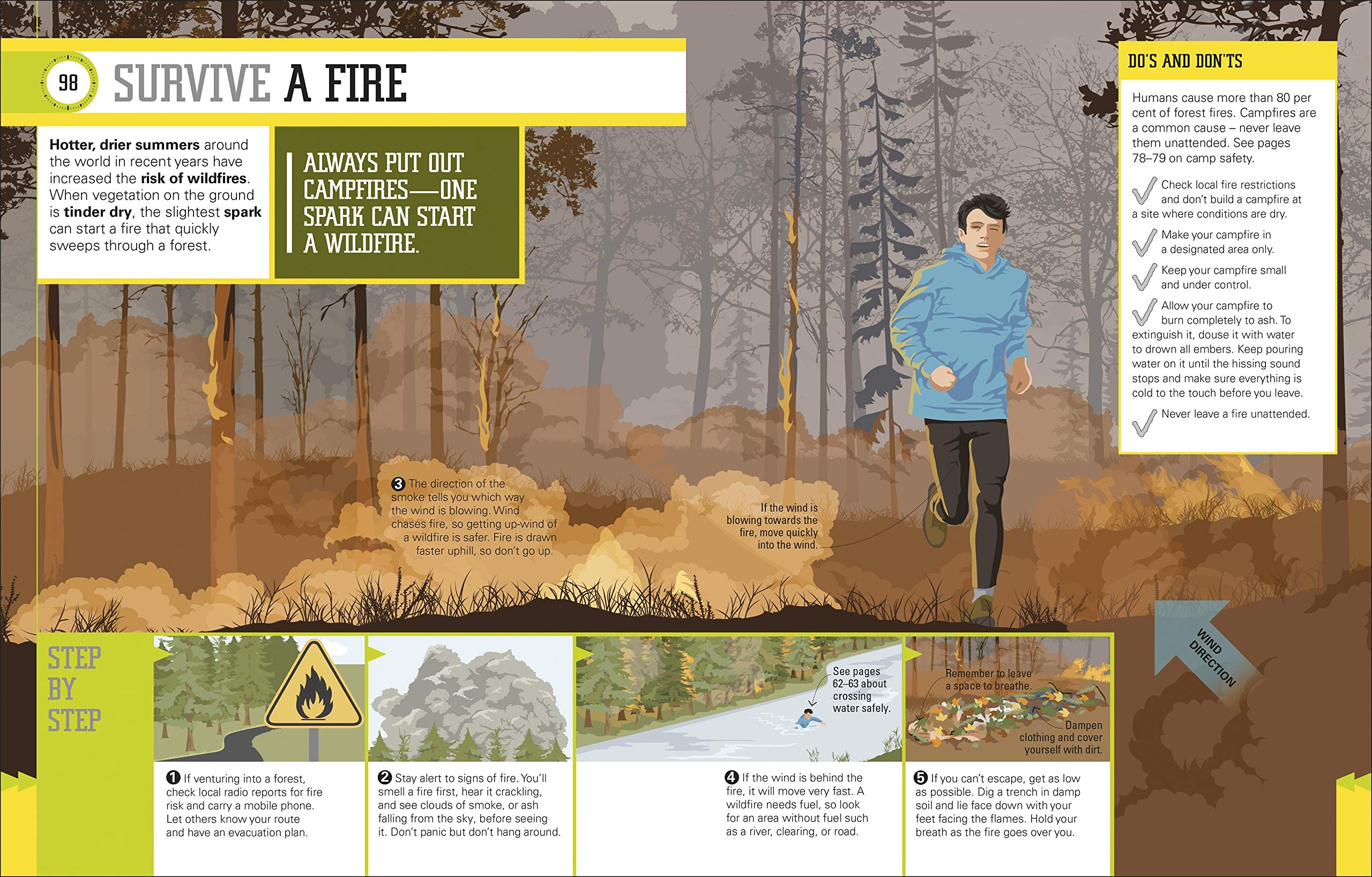 Survival for Beginners: A step-by-step Guide to Camping and Outdoor ...