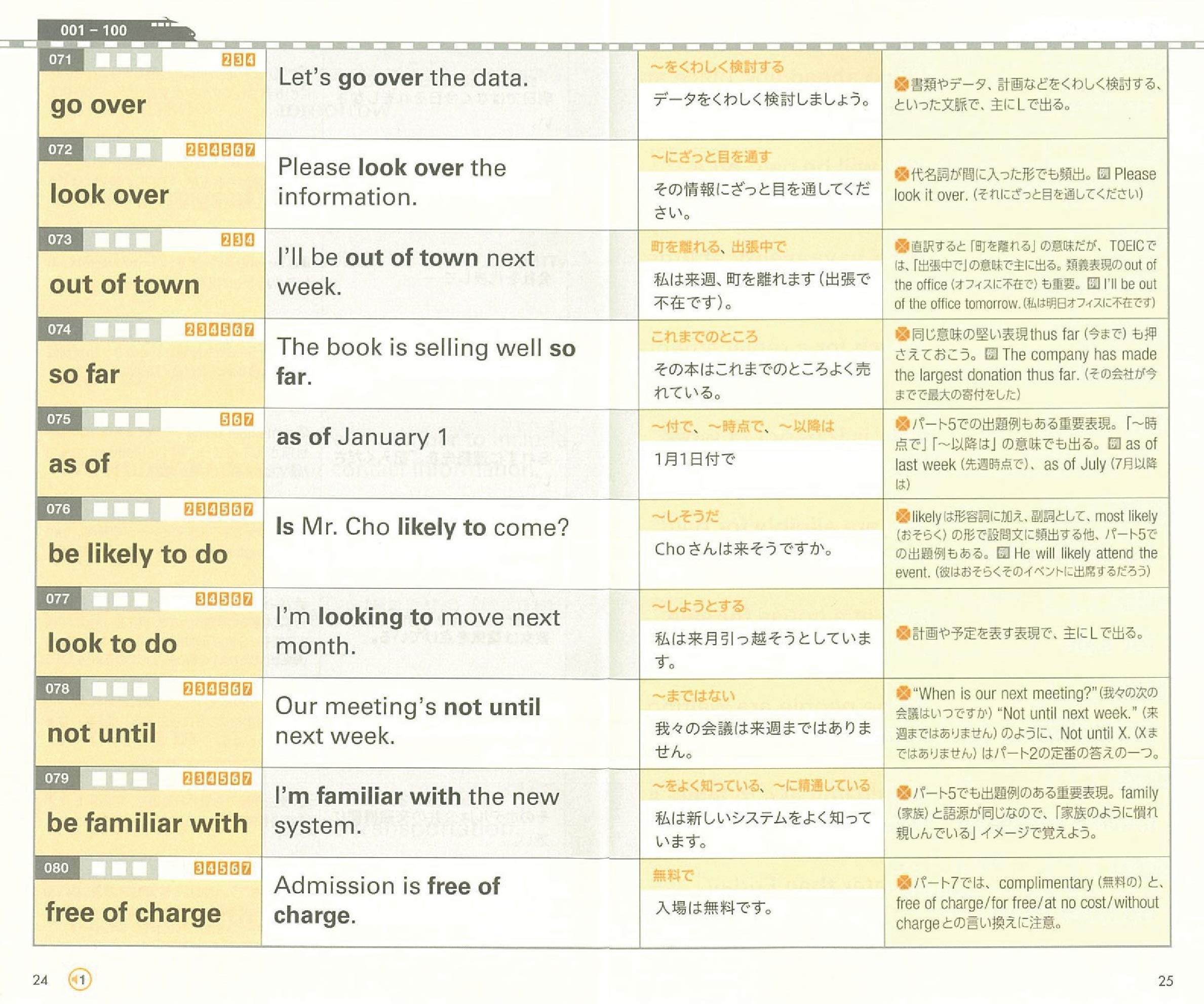 TOEIC L&R TEST 出る単特急 金の熟語 (TOEIC TEST 特急シリーズ