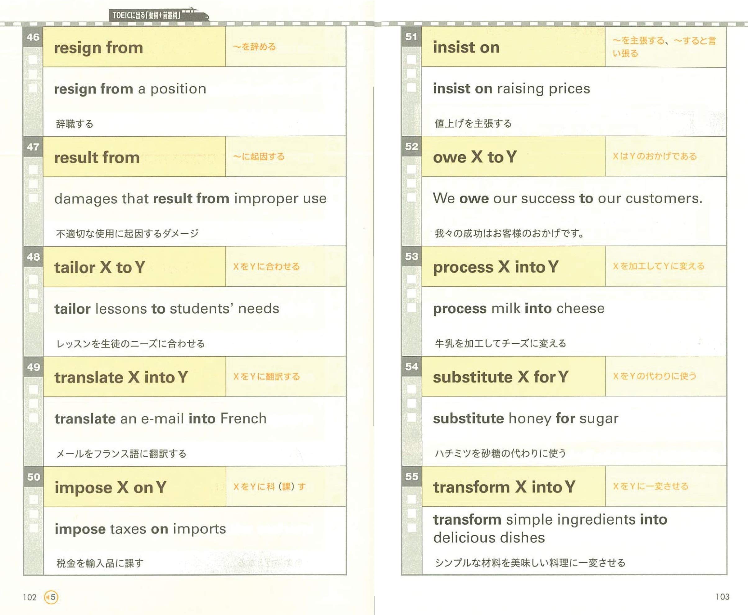 TOEIC L&R TEST 出る単特急 金の熟語 (TOEIC TEST 特急シリーズ