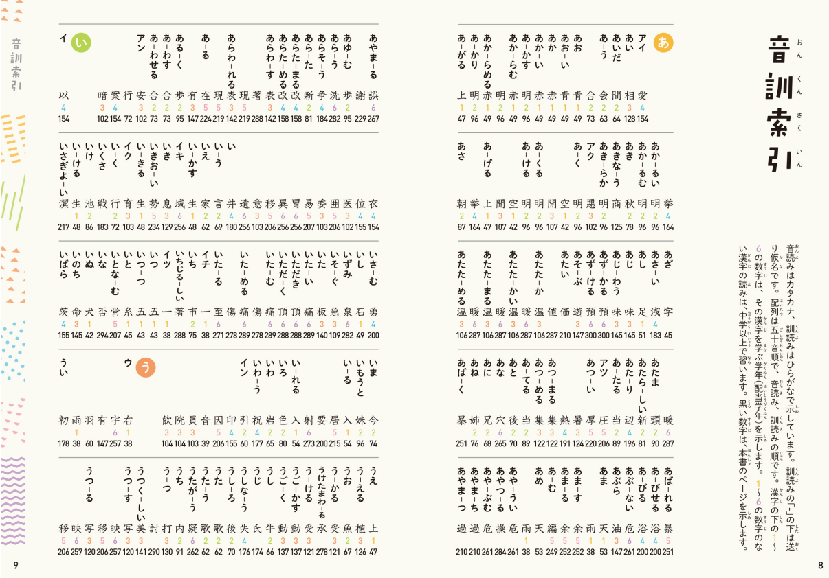 語学・辞書・学習参考書 TheStrategyFactorInSuccessfulLanguageLea 語学・辞書・学習参考書