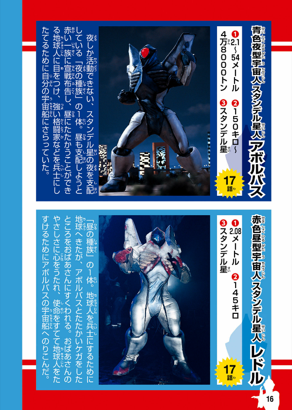 全ウルトラマン オール怪獣スーパー大図鑑 光の巻 (講談社のテ