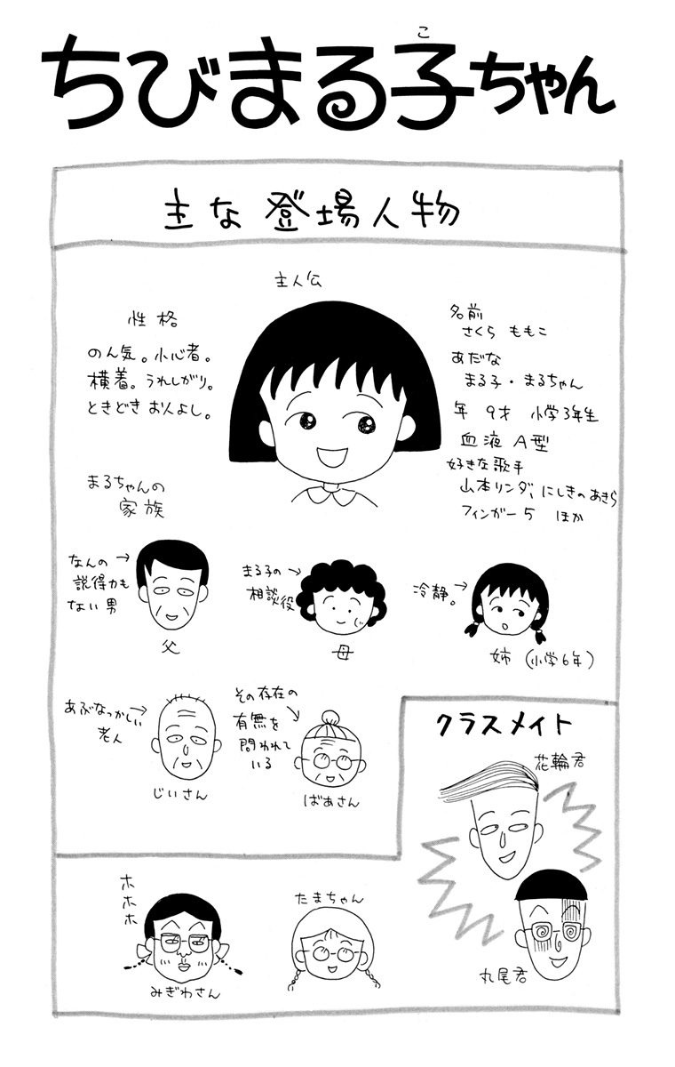 ちびまる子ちゃん 4 - Chibi Maruko-chan 4 - FAHASA.COM