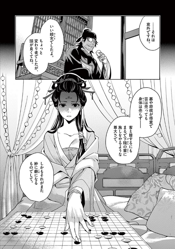 薬屋のひとりごと~猫猫の後宮謎解き手帳~ (5) KUSURIYA NO
