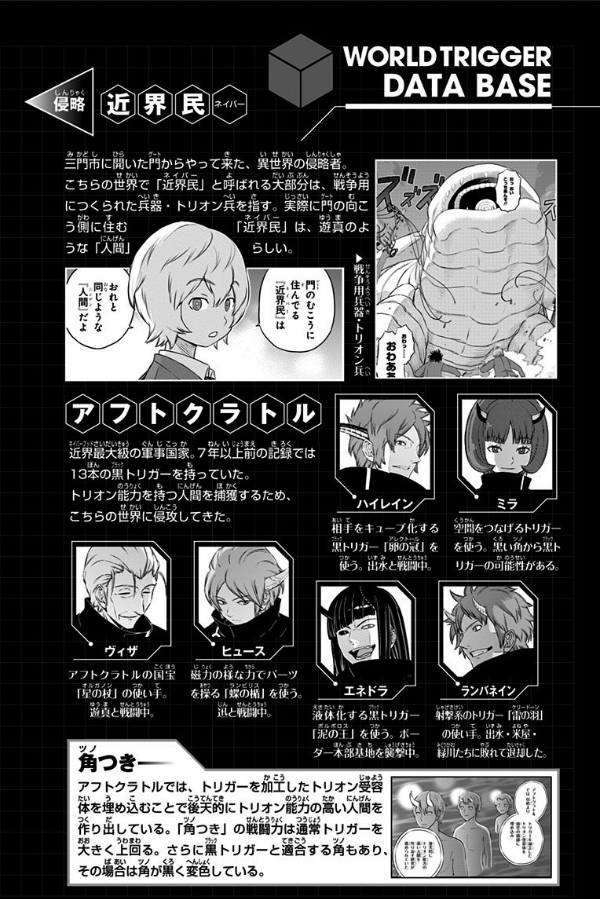 ワールドトリガー 9 - World Trigger 9 - FAHASA.COM