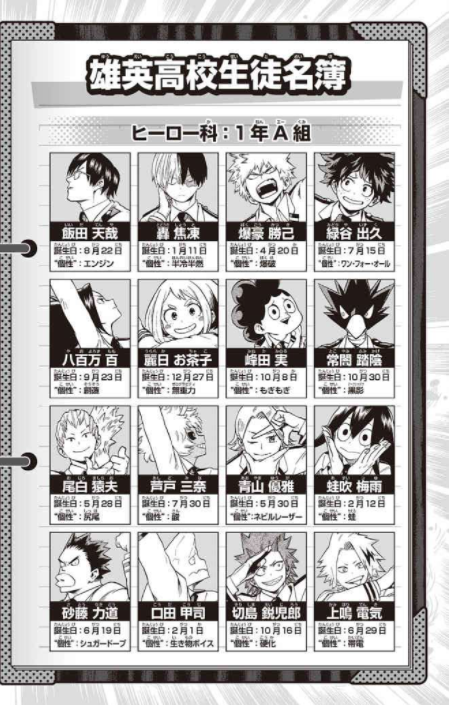 僕のヒーローアカデミア 雄英白書 桜 泣かない赤鬼? - My Hero