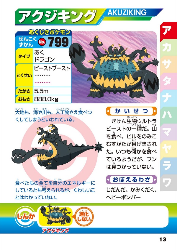 ポケモン サン&ムーン ぜんこく全キャラ大図鑑 (上) - POKEMON