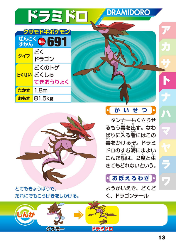 ポケモン サン&ムーン ぜんこく全キャラ大図鑑 (下) - POKEMONSAN & MU