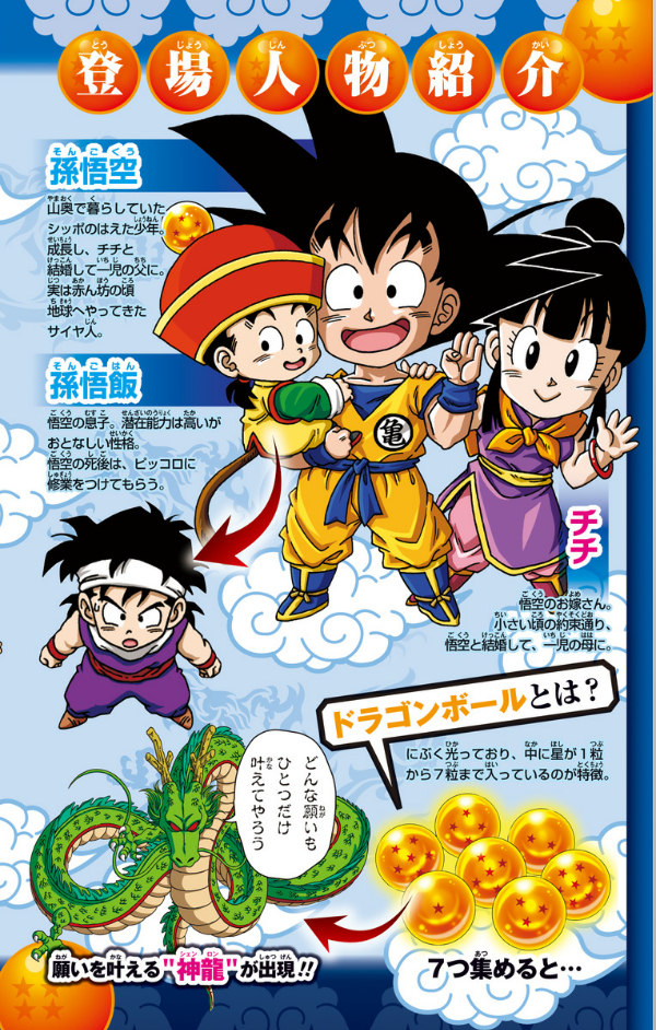 ドラゴンボール SD 6 - Dragon Ball SD 6 - FAHASA.COM
