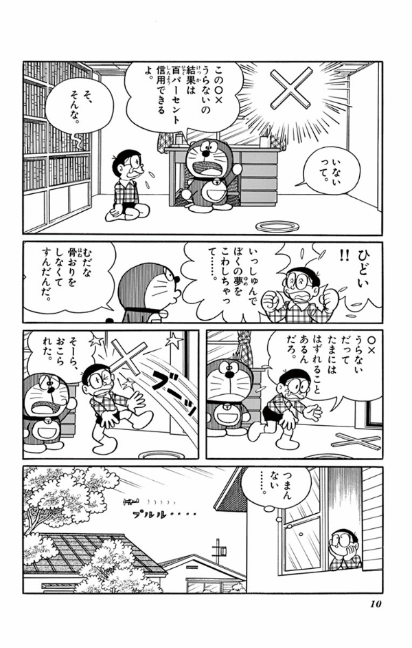 大長編ドラえもん Vol.8 のび太と竜の騎士- DORAEMON 8 - FAHASA.COM