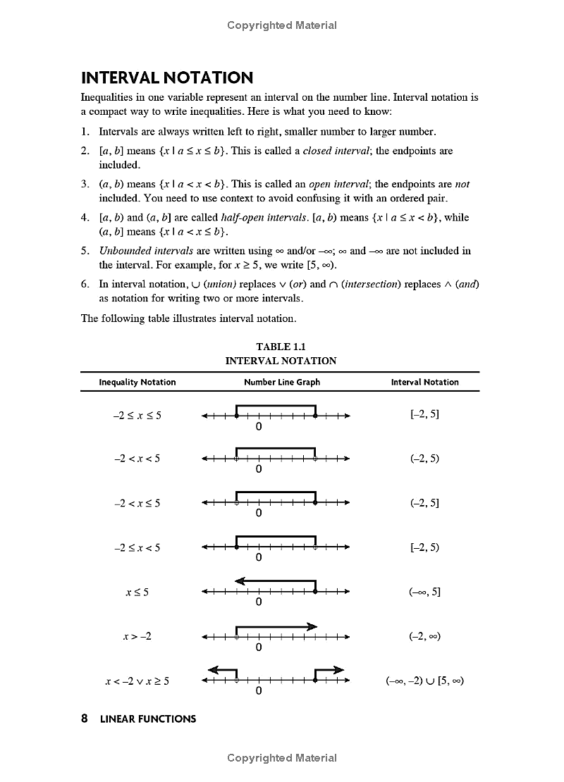 Algebra 2: The Easy Way (Barron's Easy Way) - FAHASA.COM