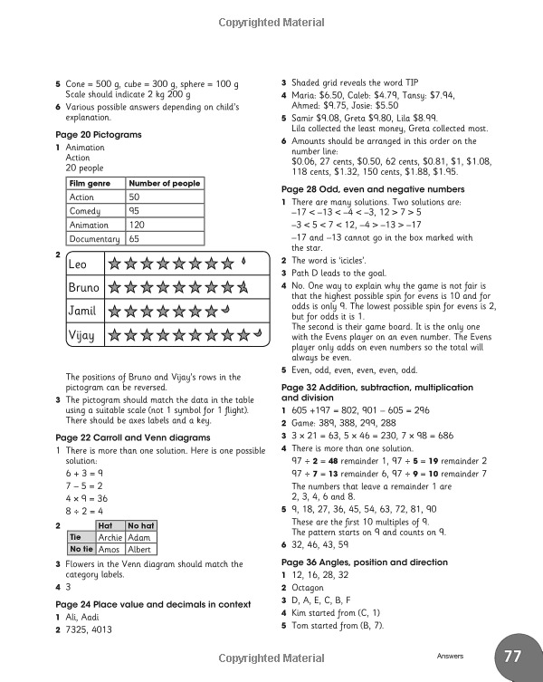 Cambridge Primary Mathematics Challenge 4 (Cambridge Primary Maths ...