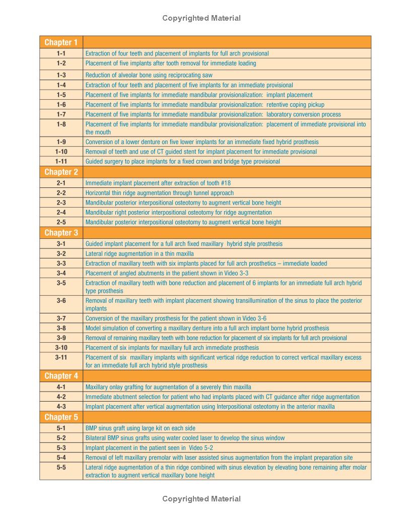 Color Atlas of Dental Implant Surgery - FAHASA.COM