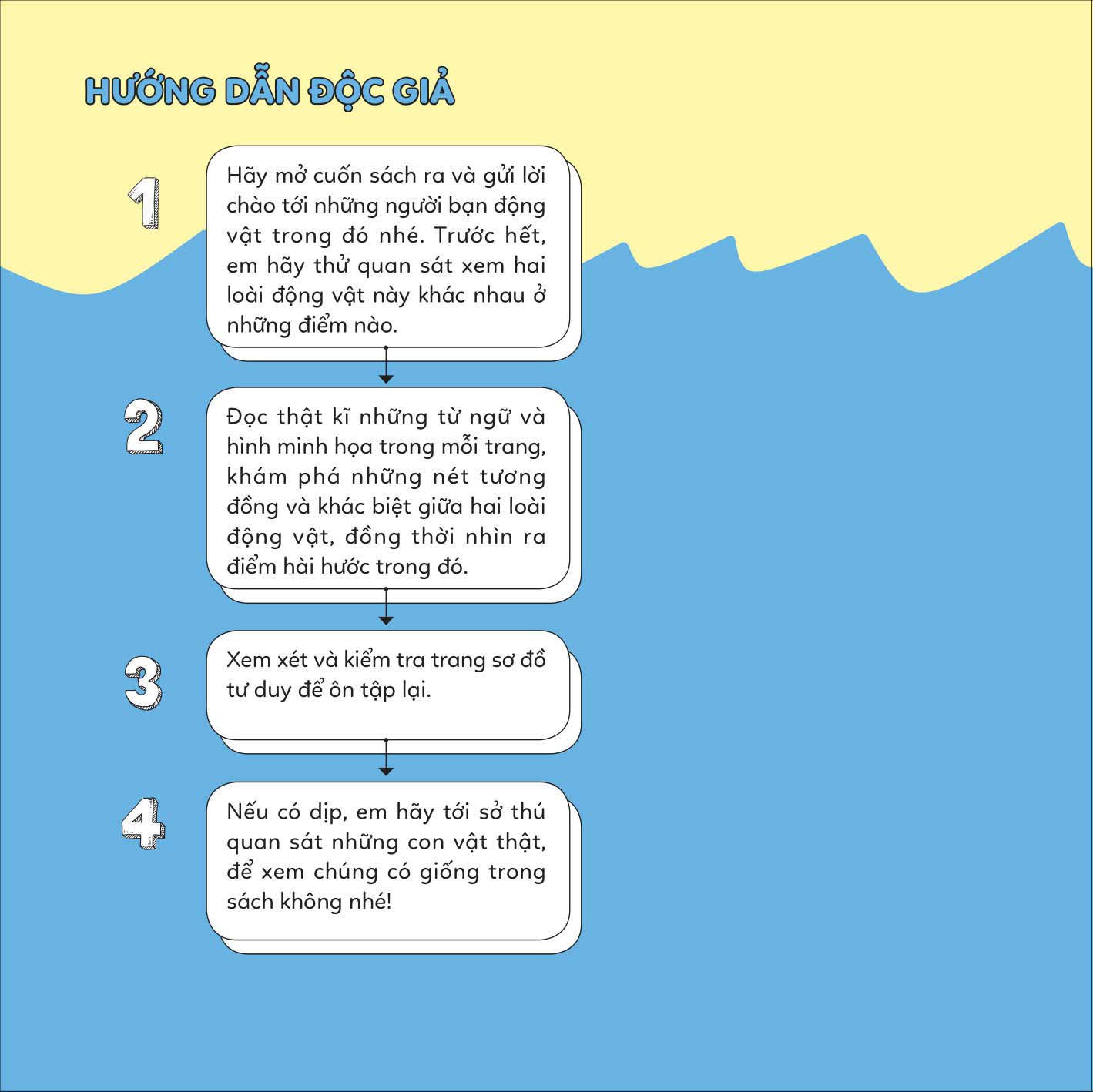 Sách Đố Em Phân Biệt! - Sư Tử Biển Và Hải Cẩu …