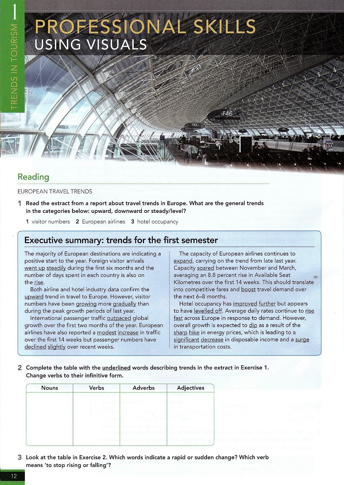 English for International Tourism Upper Intermediate New Edition ...