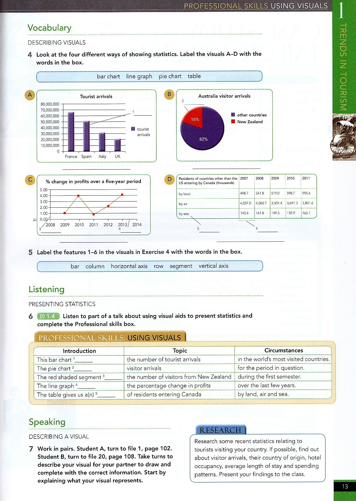 English for International Tourism Upper Intermediate New Edition ...