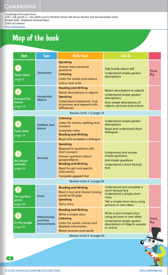 Fun Skills Level 6 Student's Book With Home Booklet And Downloadable ...