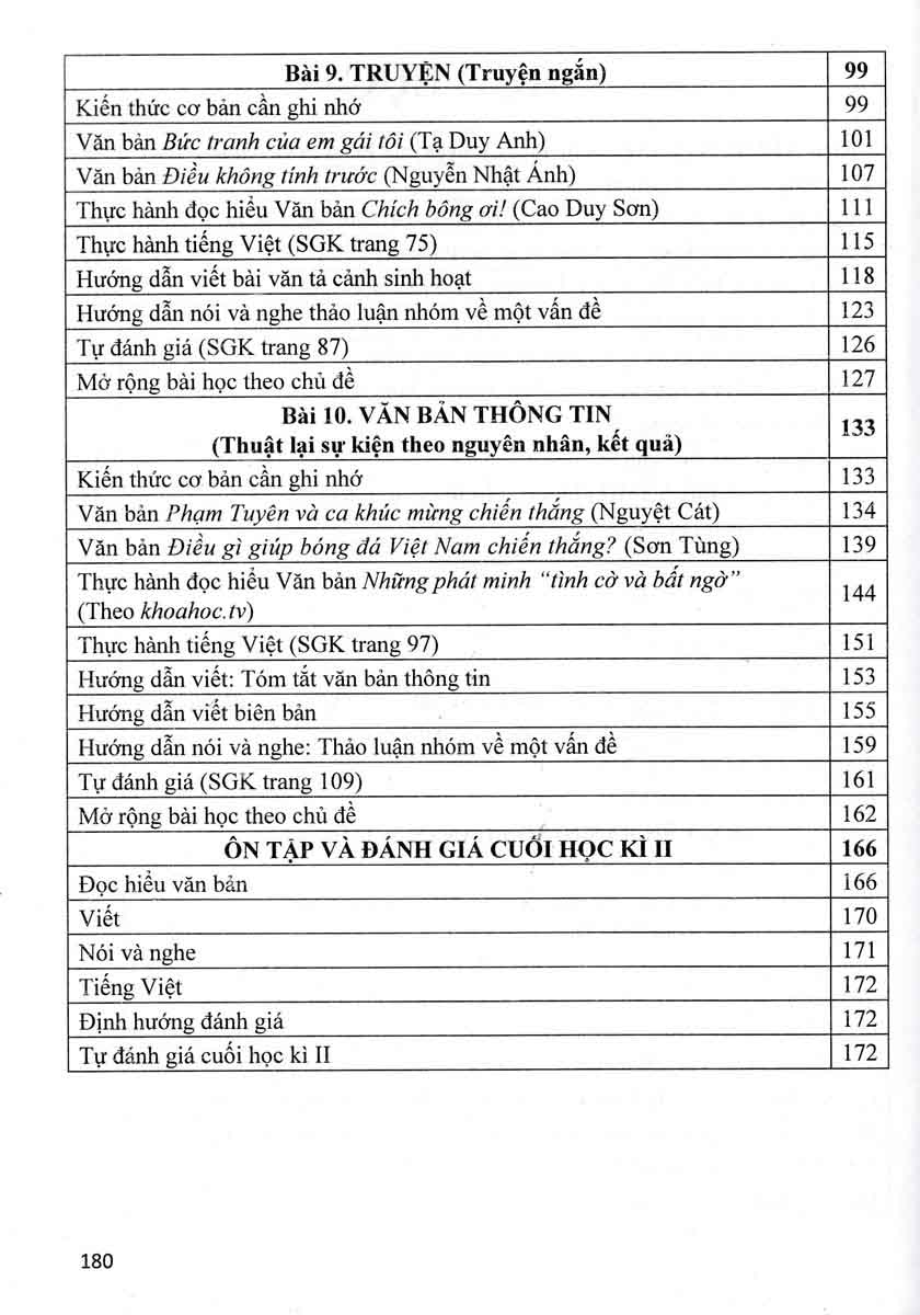 Hướng Dẫn Học Tốt Ngữ Văn 6 - Tập 1 (Cánh Diều) PDF đọc ebook online, epub online, nghe sách nói audio miễn phí. Tải sách Hướng Dẫn Học Tốt Ngữ Văn 6 - Tập 1 (Cánh Diều) PDF đọc ebook online, epub online, nghe sách nói audio miễn phí.
