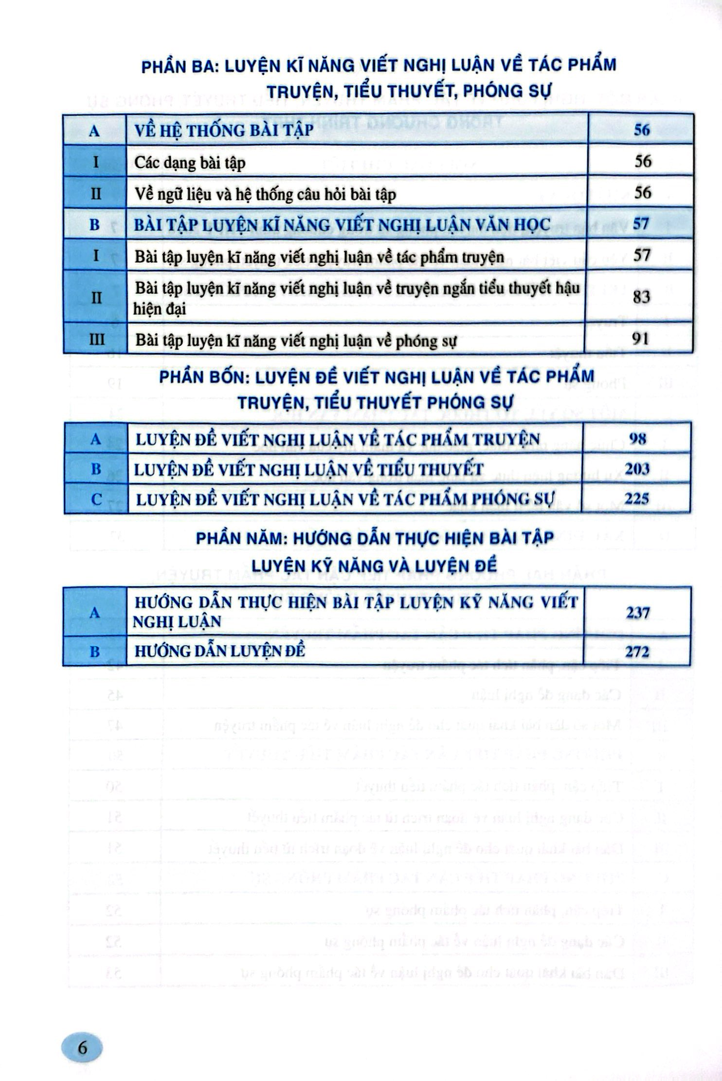 Bộ Kĩ Năng Tự Học Viết Văn Nghị Luận Văn Học Về Tác Phẩm Ngoài SGK - Quyển 1 - Truyện, Tiểu Thuyết, Phóng Sự PDF đọc ebook online, epub online, nghe sách nói audio miễn phí. Tải sách Bộ Kĩ Năng Tự Học Viết Văn Nghị Luận Văn Học Về Tác Phẩm Ngoài SGK - Quyển 1 - Truyện, Tiểu Thuyết, Phóng Sự PDF đọc ebook online, epub online, nghe sách nói audio miễn phí.