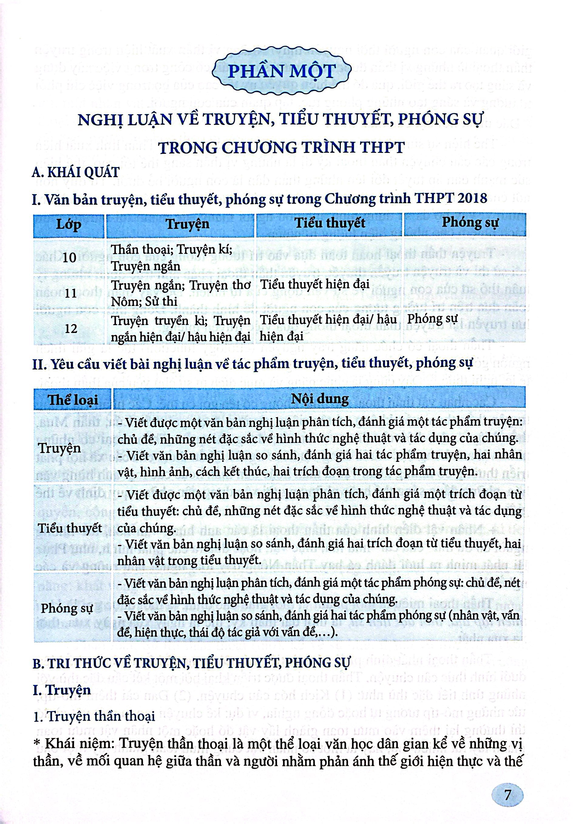 Bộ Kĩ Năng Tự Học Viết Văn Nghị Luận Văn Học Về Tác Phẩm Ngoài SGK - Quyển 1 - Truyện, Tiểu Thuyết, Phóng Sự PDF đọc ebook online, epub online, nghe sách nói audio miễn phí. Tải sách Bộ Kĩ Năng Tự Học Viết Văn Nghị Luận Văn Học Về Tác Phẩm Ngoài SGK - Quyển 1 - Truyện, Tiểu Thuyết, Phóng Sự PDF đọc ebook online, epub online, nghe sách nói audio miễn phí.