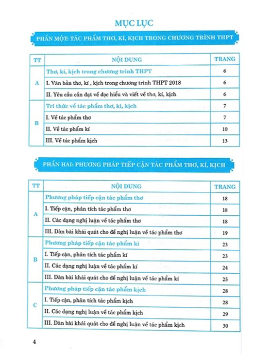 Bộ Kĩ Năng Tự Học Viết Văn Nghị Luận Văn Học Về Tác Phẩm Ngoài SGK - Quyển 2 - Thơ, Kí, Kịch PDF Bộ Kĩ Năng Tự Học Viết Văn Nghị Luận Văn Học Về Tác Phẩm Ngoài SGK - Quyển 2 - Thơ, Kí, Kịch PDF