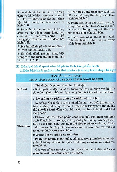 Bộ Kĩ Năng Tự Học Viết Văn Nghị Luận Văn Học Về Tác Phẩm Ngoài SGK - Quyển 2 - Thơ, Kí, Kịch PDF Bộ Kĩ Năng Tự Học Viết Văn Nghị Luận Văn Học Về Tác Phẩm Ngoài SGK - Quyển 2 - Thơ, Kí, Kịch PDF