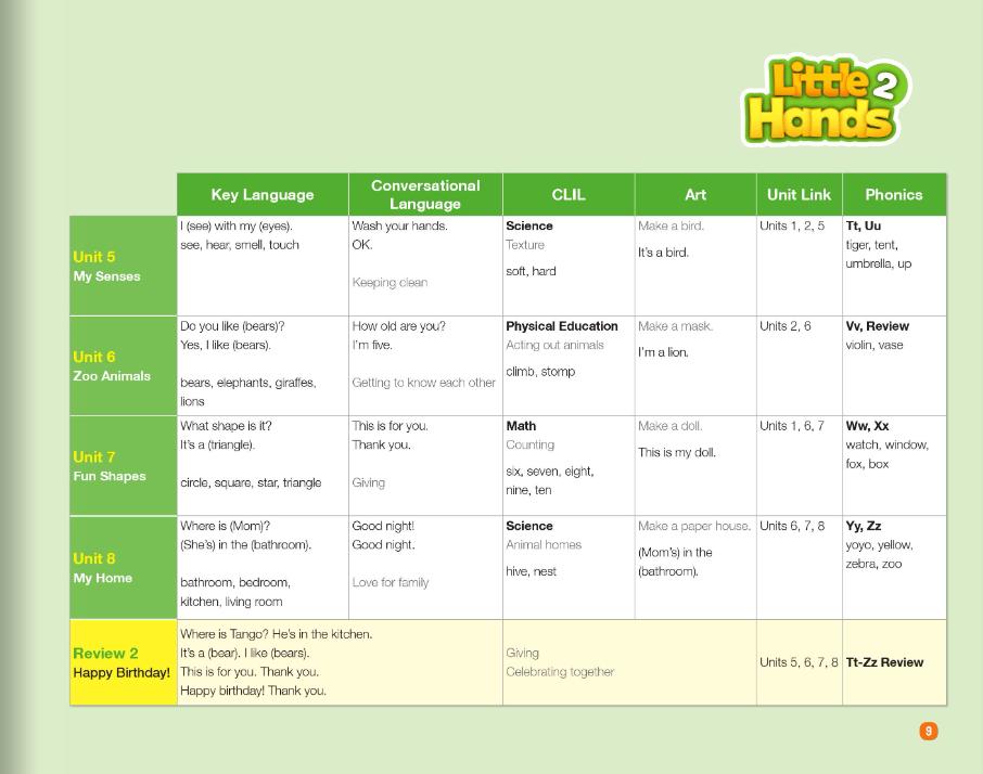 Little Hands Student Book 2 - FAHASA.COM